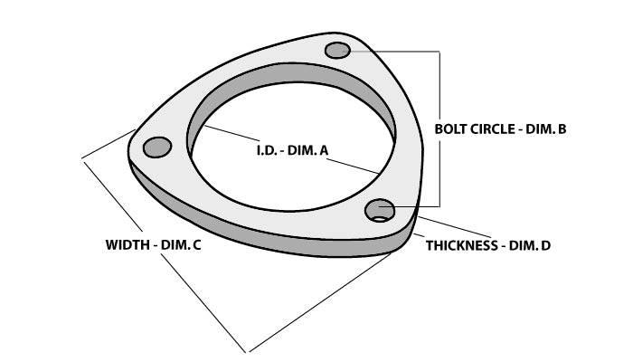 3-Bolt Stainless Steel Flanges 2.5In I.D.